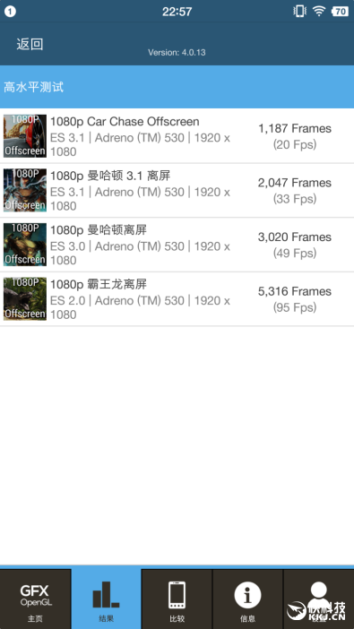 锤子涅槃之作 Smartisan M1L手机评测