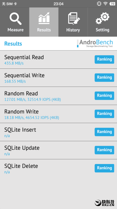 锤子涅槃之作 Smartisan M1L手机评测