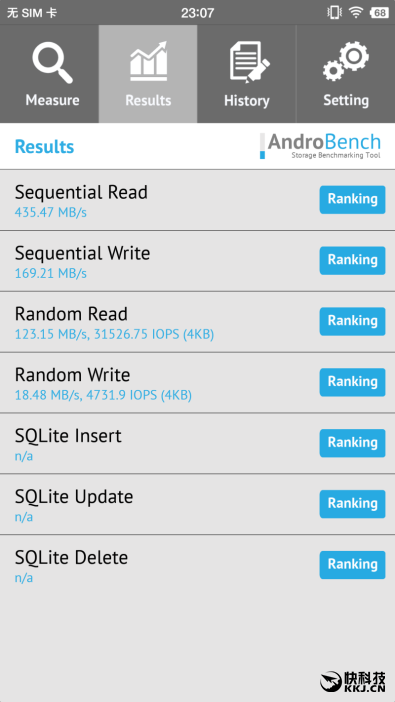 锤子涅槃之作 Smartisan M1L手机评测