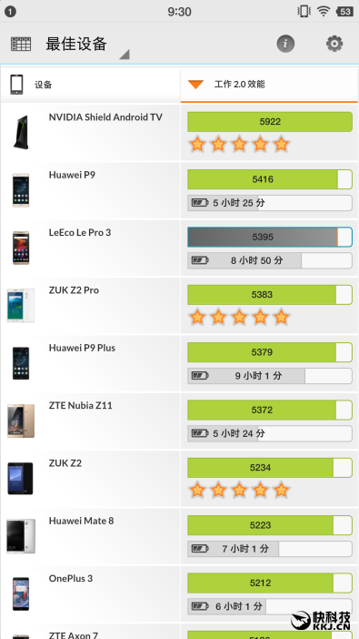 锤子涅槃之作 Smartisan M1L手机评测