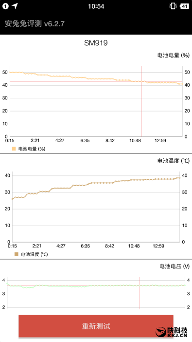 锤子涅槃之作 Smartisan M1L手机评测