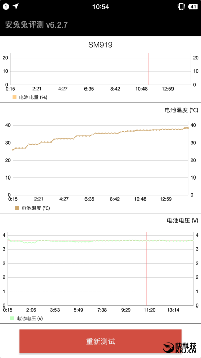 锤子涅槃之作 Smartisan M1L手机评测