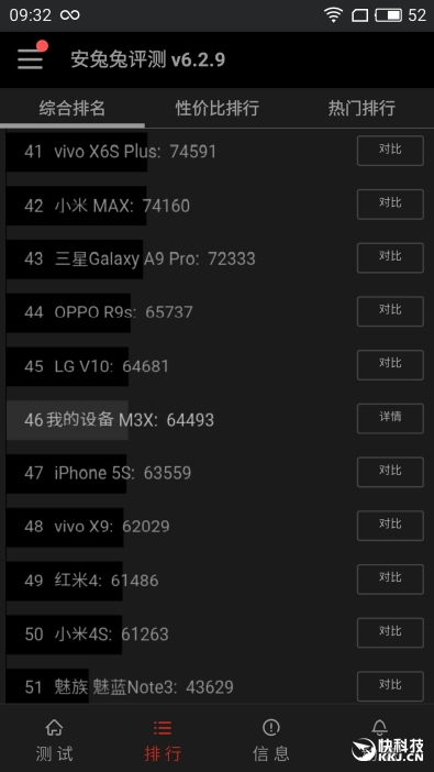 联发科Helio P20全球首发 魅蓝X手机评测