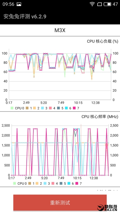联发科Helio P20全球首发 魅蓝X手机评测