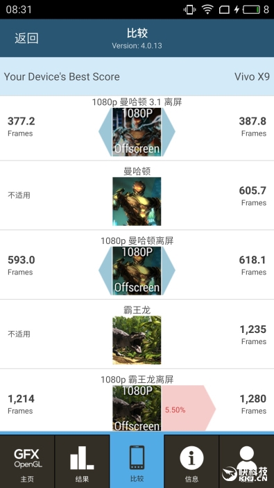 联发科Helio P20全球首发 魅蓝X手机评测