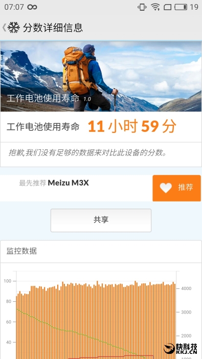 联发科Helio P20全球首发 魅蓝X手机评测