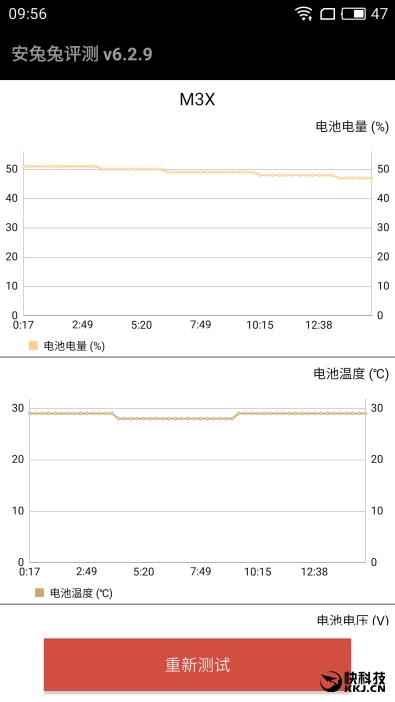 联发科Helio P20全球首发 魅蓝X手机评测