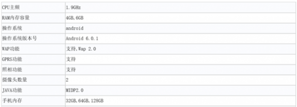 酷派新机曝光 1.9GHz骁龙821+6GB RAM 