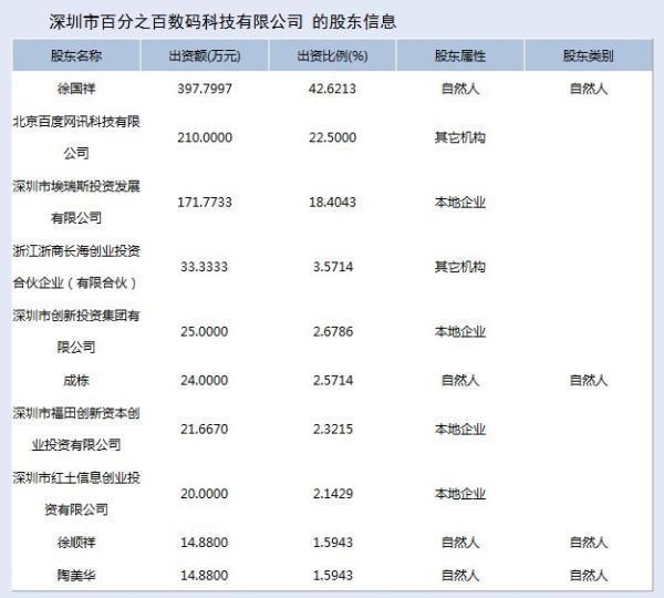 iPhone 6中国被禁售内幕：赢与输苹果都悲剧