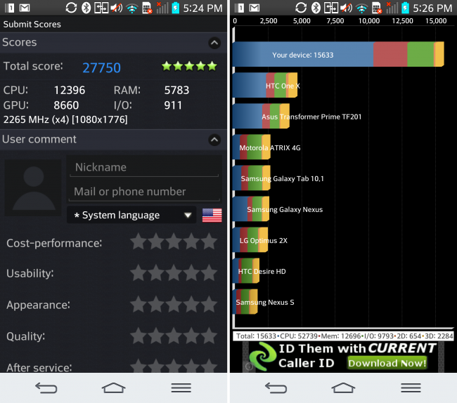 LG-G2-benchmarks-650x574