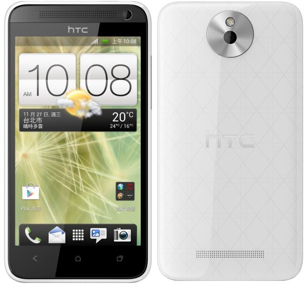 HTC Desire 501 HTC unveils Desire 501, 601 and 700 dual SIM smartphones in India