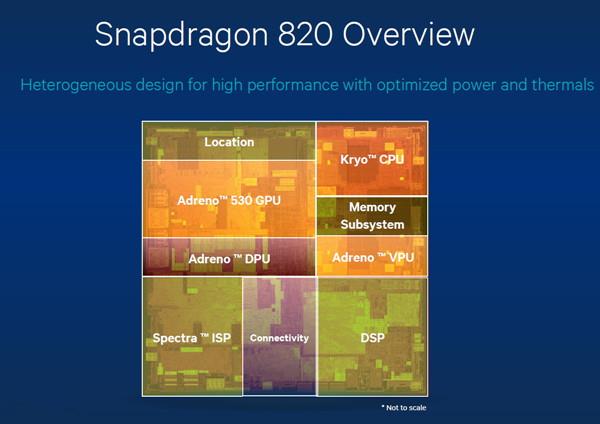2015年的手机芯片：中国真崛起！