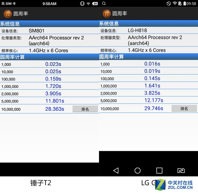 锤子T2，LGG4性能对比体验 