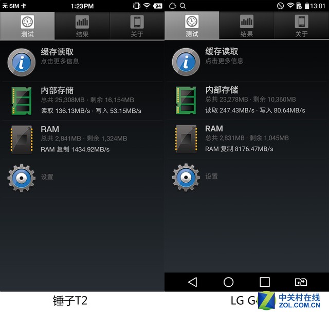 锤子T2，LGG4性能对比体验 