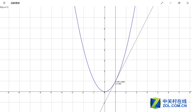 纤巧素白如薄瓷 台电X80 Plus平板评测 