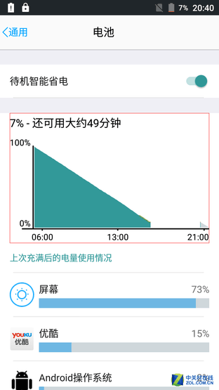 5000毫安时电池续航3天 蓝魔M7全面评测 