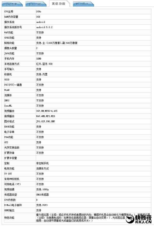 乐视新超级手机曝光！火拼红米Note 3