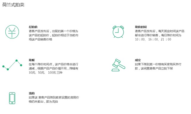 预算不够怎么买iPhone？ 