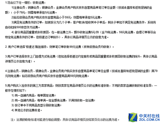 京东免运费门槛涨至99元 你准备好了吗? 