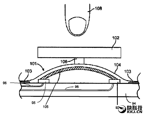 苹果新专利倒手：液态金属Home键