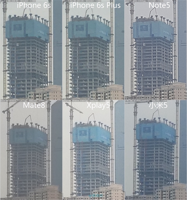 小米5/Mate8/Xplay5/Note5/iPhone 6s拍照对比