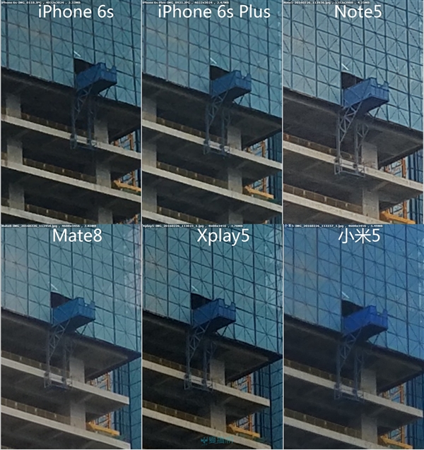 小米5/Mate8/Xplay5/Note5/iPhone 6s拍照对比