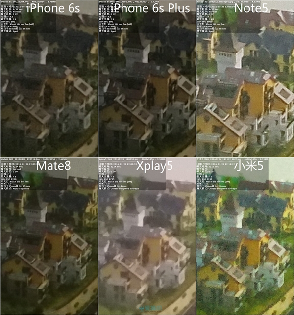 小米5/Mate8/Xplay5/Note5/iPhone 6s拍照对比