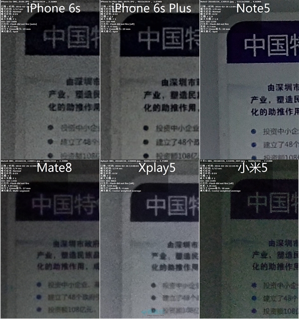 小米5/Mate8/Xplay5/Note5/iPhone 6s拍照对比