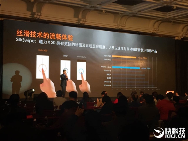 魅族：PRO 6要求不高 秒杀iPhone 7就行了