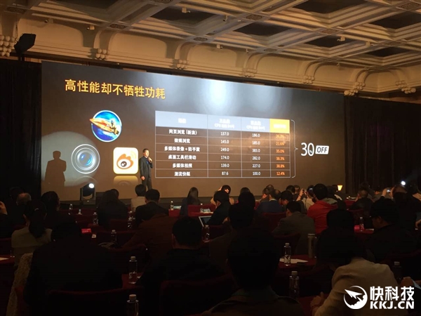 魅族：PRO 6要求不高 秒杀iPhone 7就行了