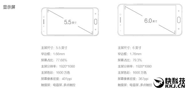 OPPO发布R9/R9 Plus：前置1600万镜头/0.2秒指纹解锁