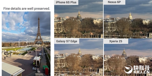 最牛拍照手机出炉：果然是Galaxy S7 Edge