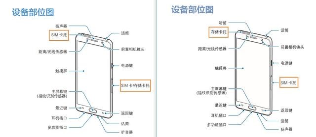 或售3188元 传三星A9 Pro将于4月发布 