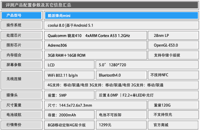 千元好颜值：酷派锋尚mini全面评测 