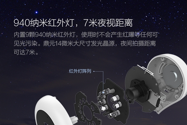 30天云存储！360智能摄像机1080P版发布：299元/年