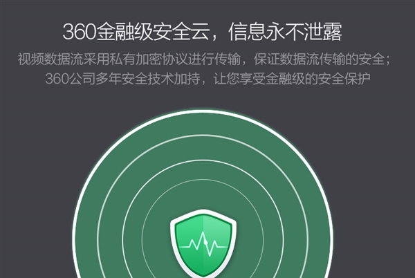 30天云存储！360智能摄像机1080P版发布：299元/年