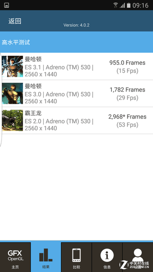 探寻一颗卓越的