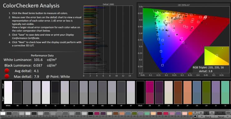 性价比之巅！小米5最详尽评测