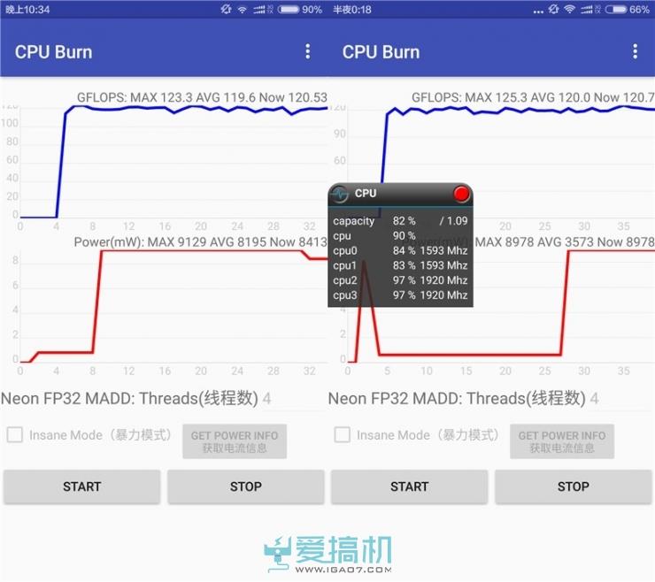 性价比之巅！小米5最详尽评测