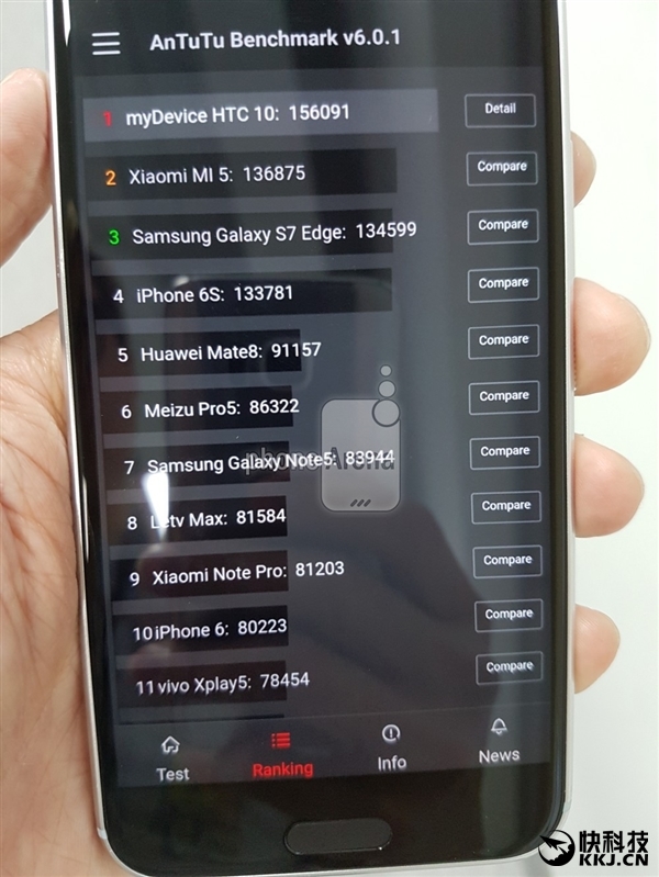 跑分史上最高！HTC 10高清壁纸出炉：2880x2560
