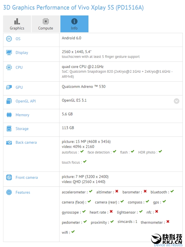 6GB内存！又一款国产骁龙820手机现身 4288元