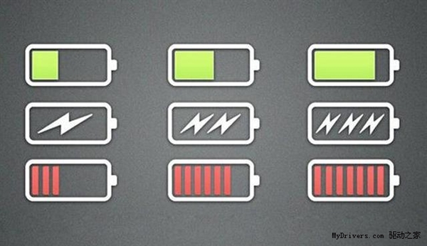 手机告别一天一充！我国首创双离子电池 德国点赞