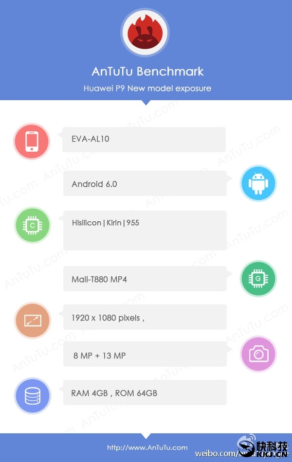 华为超薄旗舰P9、P9 Max完全曝光：售价超猛！