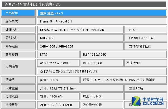 快如奔跑颜值最美 魅族魅蓝note 3评测 