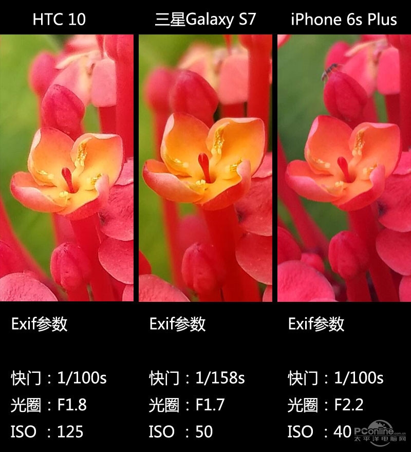 3799元！HTC 10上手体验：拍照媲美GS7