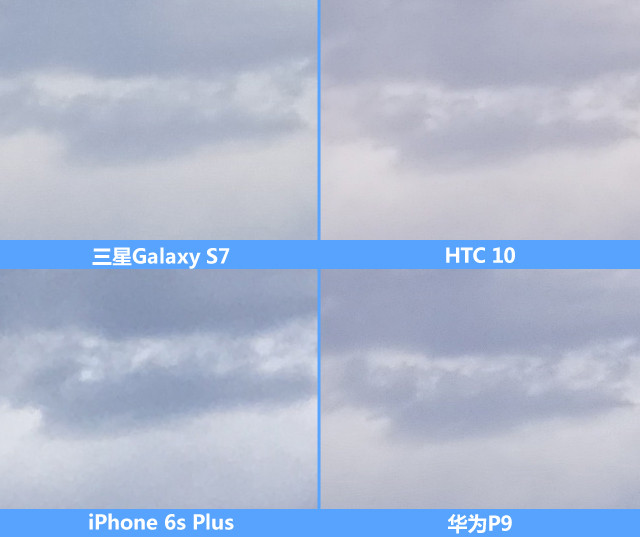 四款手机拍照评测对比 