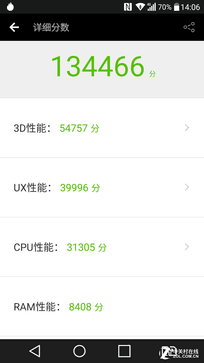 LG G5:一款模块化+双摄像头的不羁之作 