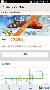 LG G5:一款模块化+双摄像头的不羁之作 