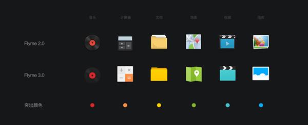 从拟物到扁平 盘点魅族Flyme五代进化史