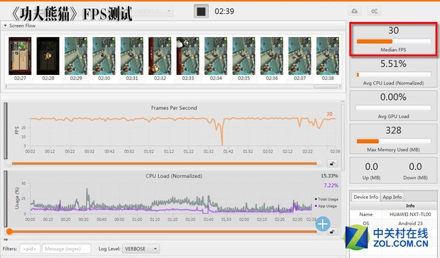 坐诊华为Mate 8:怎么虐它才会卡顿？ 